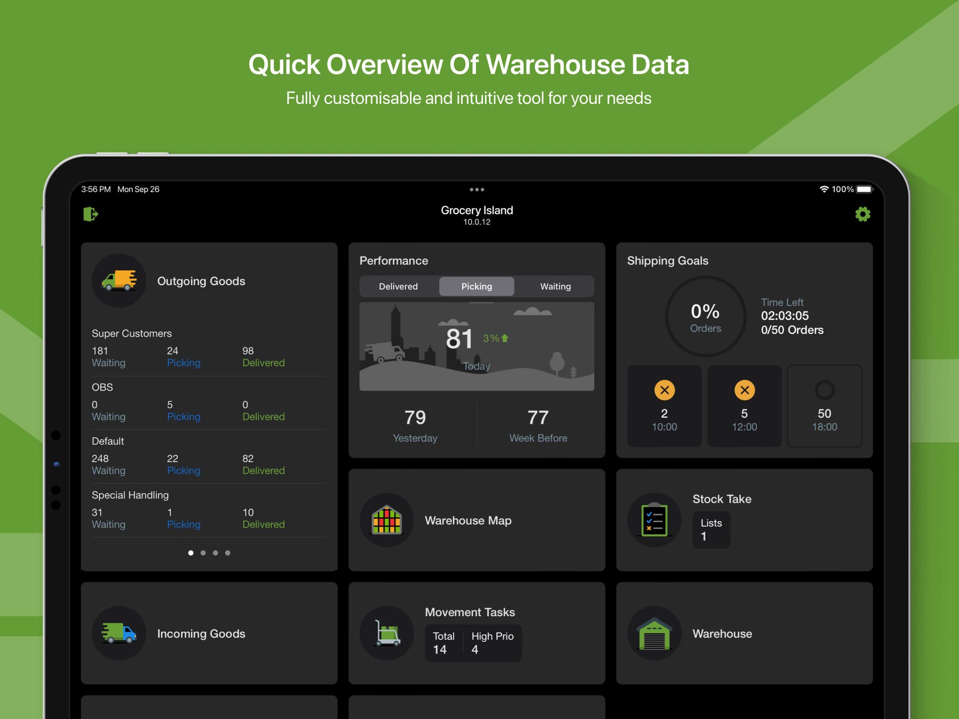 Dashboard
