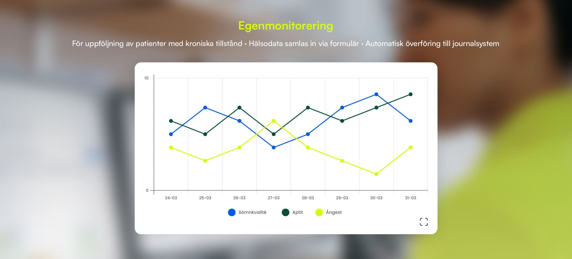 BusinessWith_Screenshot_Monitorering