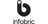 Ease Fleet logotyp