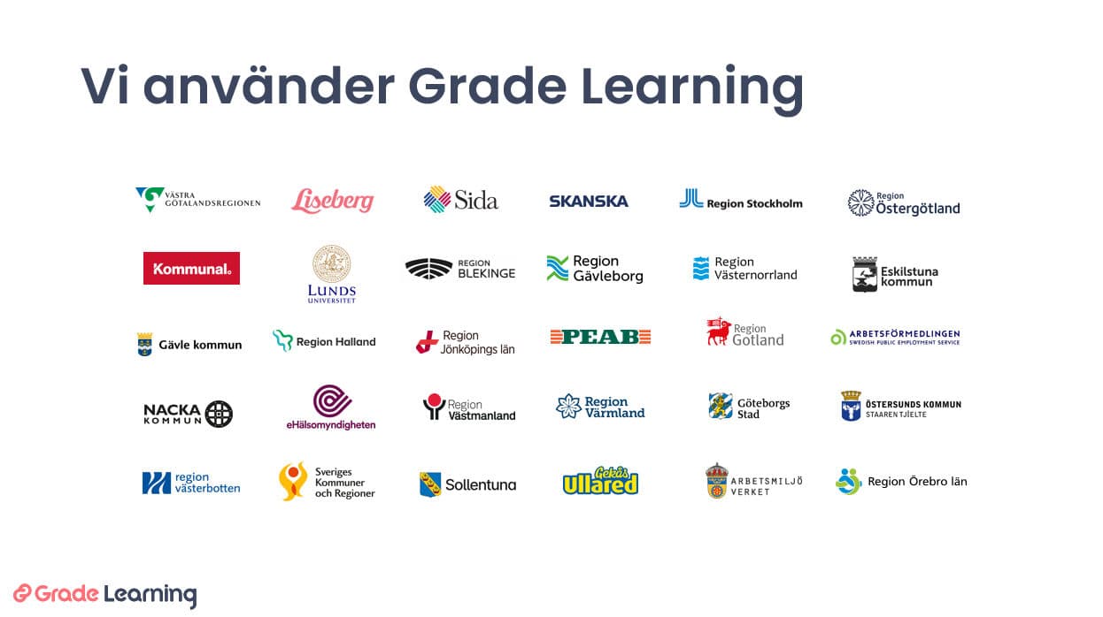 Vi använder Grade Learning