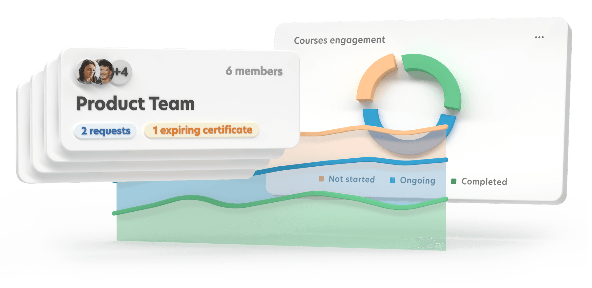 Learnifer Product Mockup 3D - Team View Highlight - Aug 2025-Camera 3@Fullsize