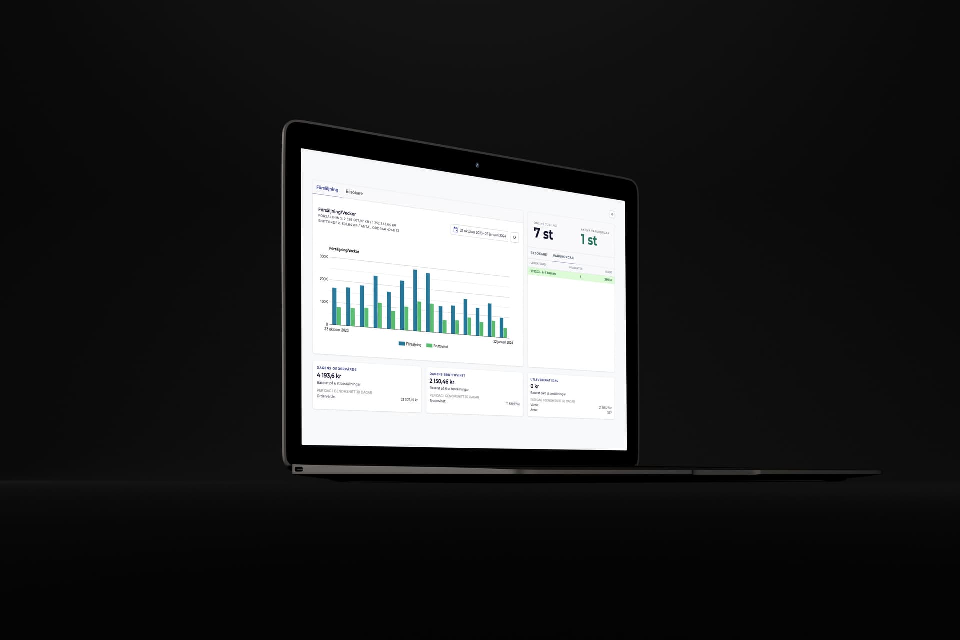 Data_dashboard