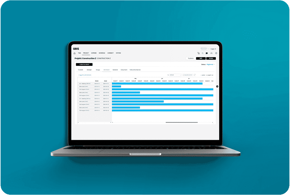 Qbis_Gantt-schema