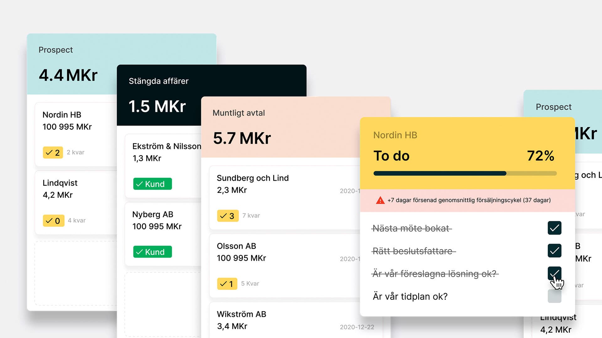 Upsales - Todos prospect